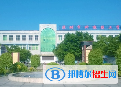 广东2023年计算机学校学什么专业好