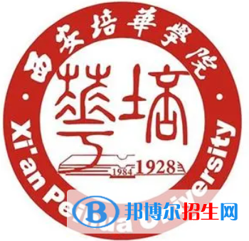 陕西所有民办大学有哪些？(附名单)