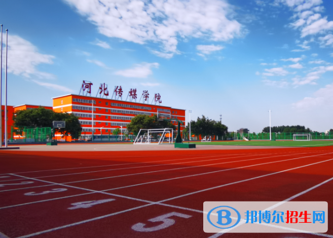 河北所有民办大学有哪些？(附名单)
