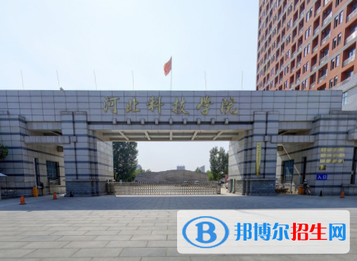 保定所有民办大学有哪些？(附名单)
