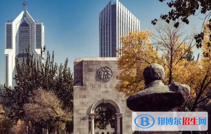 2022天津市大学排名(校友会)