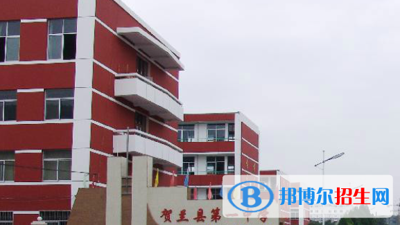 贺兰中考2022录取分数线