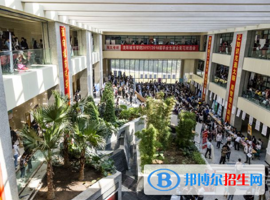 2022中国东北地区民办大学排名(校友会)