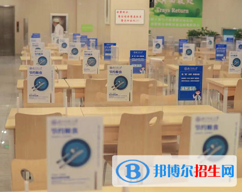 2022中国大学心理学类一流专业排名(校友会)