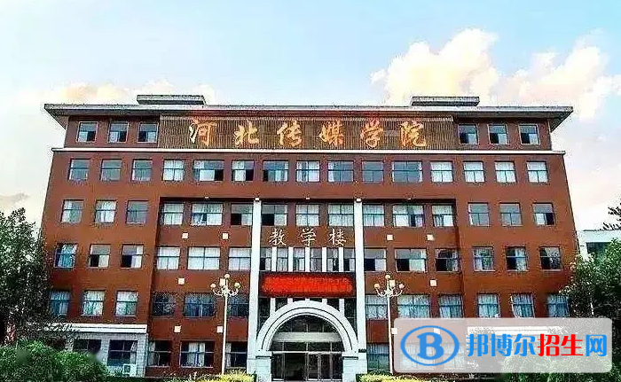 2023年河北单招民办学校名单