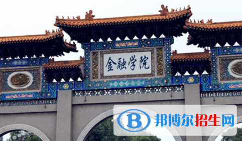 哈尔滨金融学院是不是双一流大学？