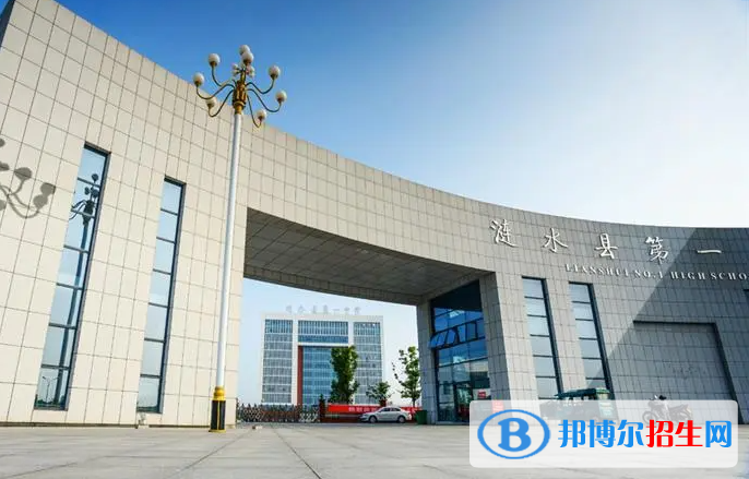 涟水一中2022录取分数线（2023参考）