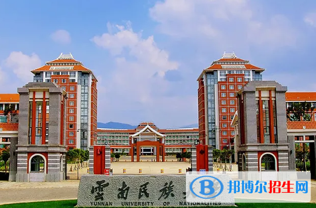 河南高考2022年位次250000左右适合报考什么学校（2023参考）