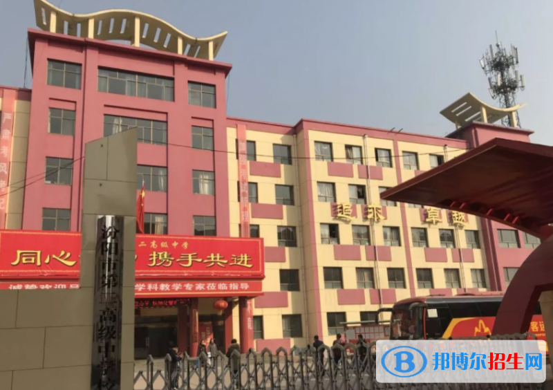 汾阳二中2022录取分数线（2023参考）
