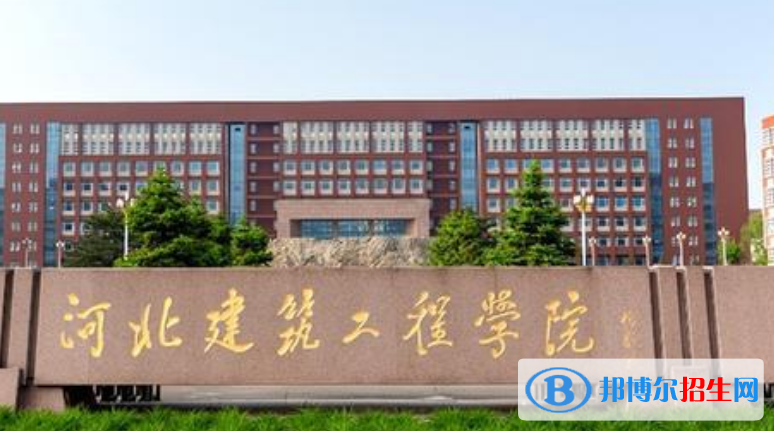 河北环境工程学院是几本？是985和211吗？