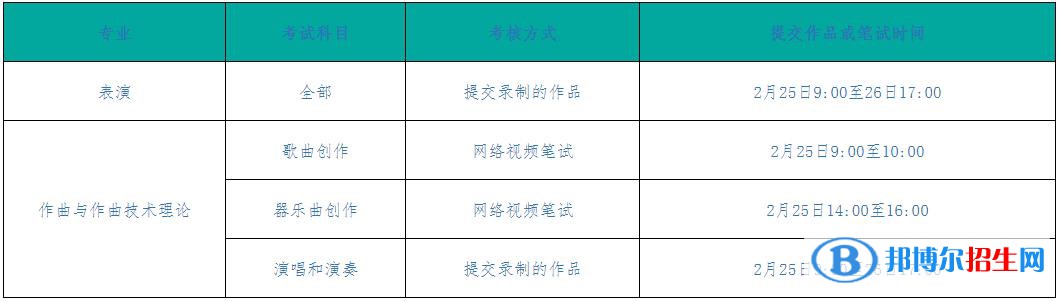 2023年延边大学艺术类招生简章