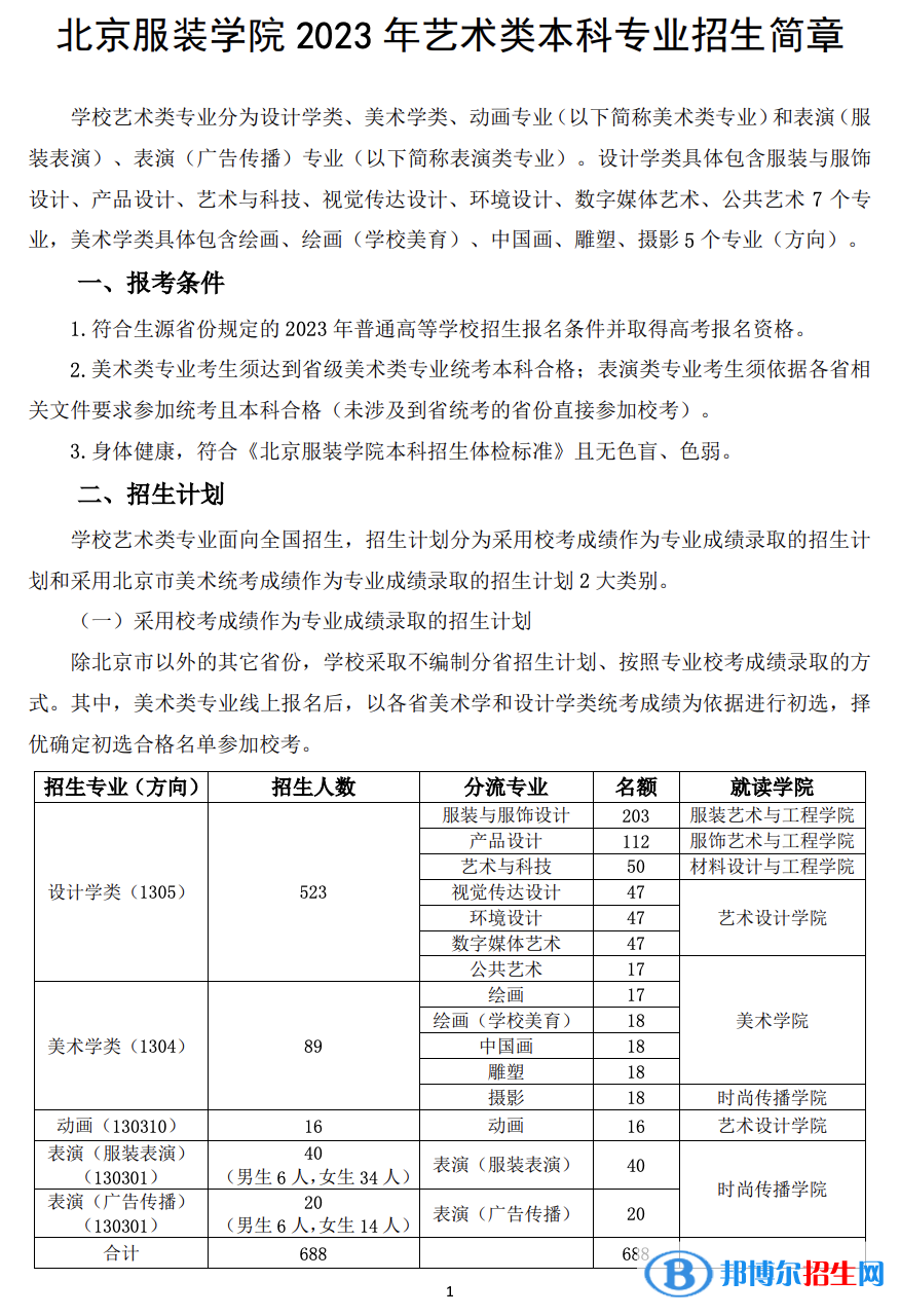 2023年北京服装学院艺术类本科专业招生简章