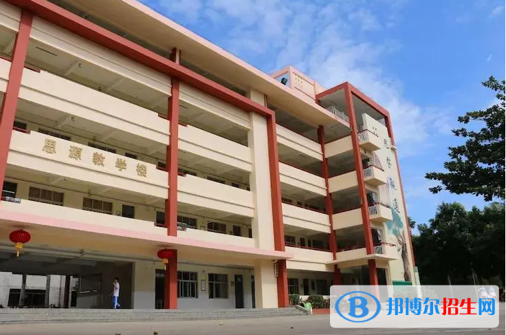 文昌市文昌中学地址在哪里，哪个地区，哪个城市