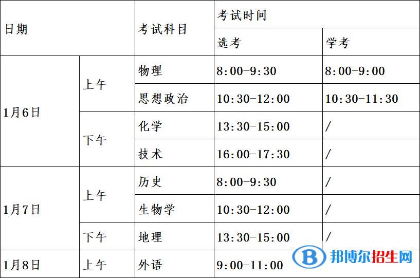 2023年全国成人高考报名时间表