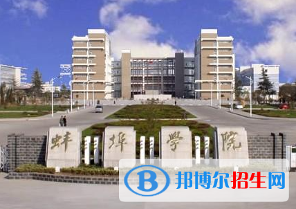 2023全国二本大学名单一览表
