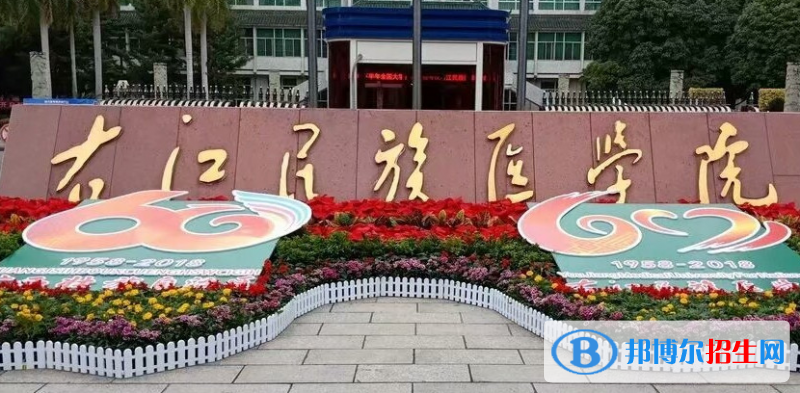 2023右江民族医学院最新排名多少（近三年排名）