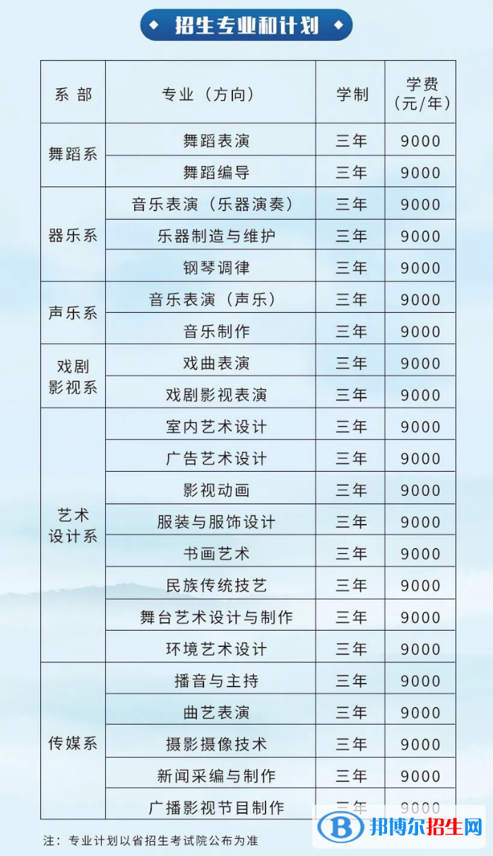 黑龙江艺术职业学院单招2023年学费一览表