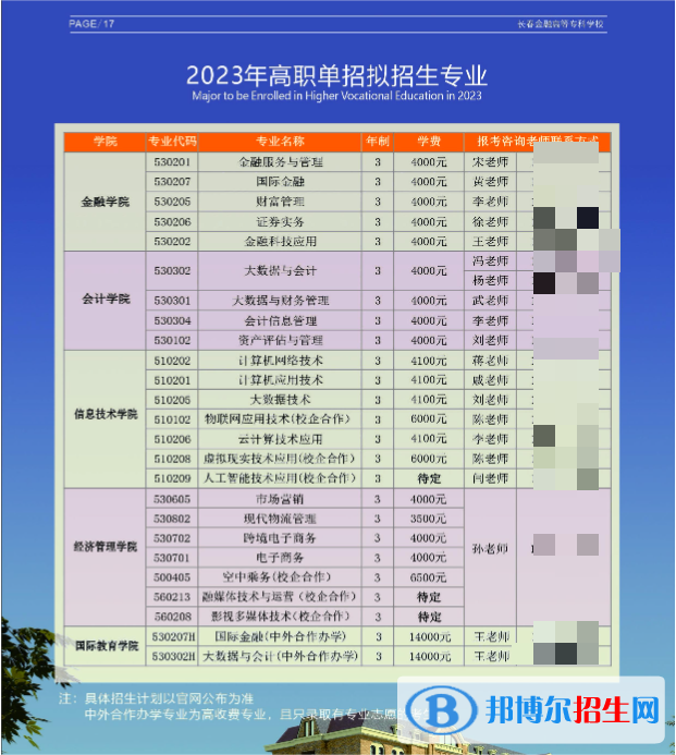 长春金融高等专科学校高职单招2023年学费一览表