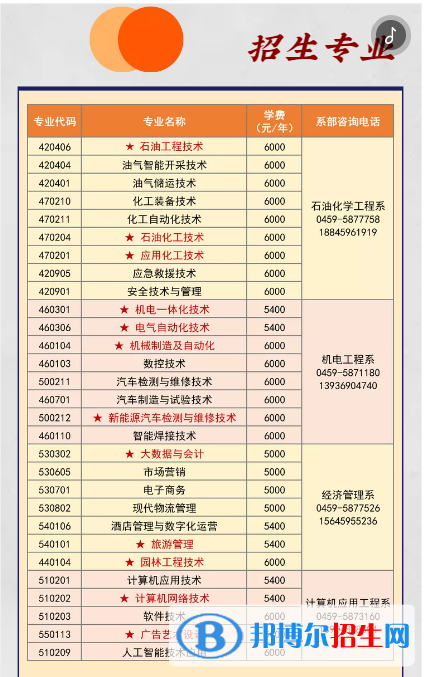 大庆职业学院单招2023年学费一览表