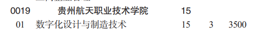 贵州航天职业技术学院分类考试招生2023年学费一览表