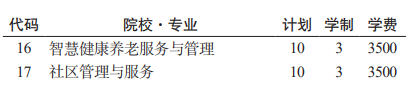 黔南民族幼儿师范高等专科学校分类考试招生2023年学费一览表