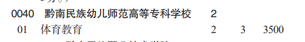 黔南民族幼儿师范高等专科学校分类考试招生2023年学费一览表