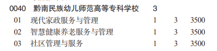 黔南民族幼儿师范高等专科学校分类考试招生2023年学费一览表