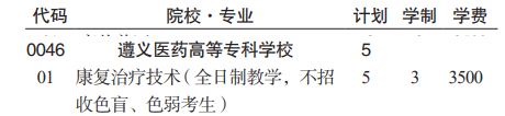 遵义医药高等专科学校分类考试招生2023年学费一览表