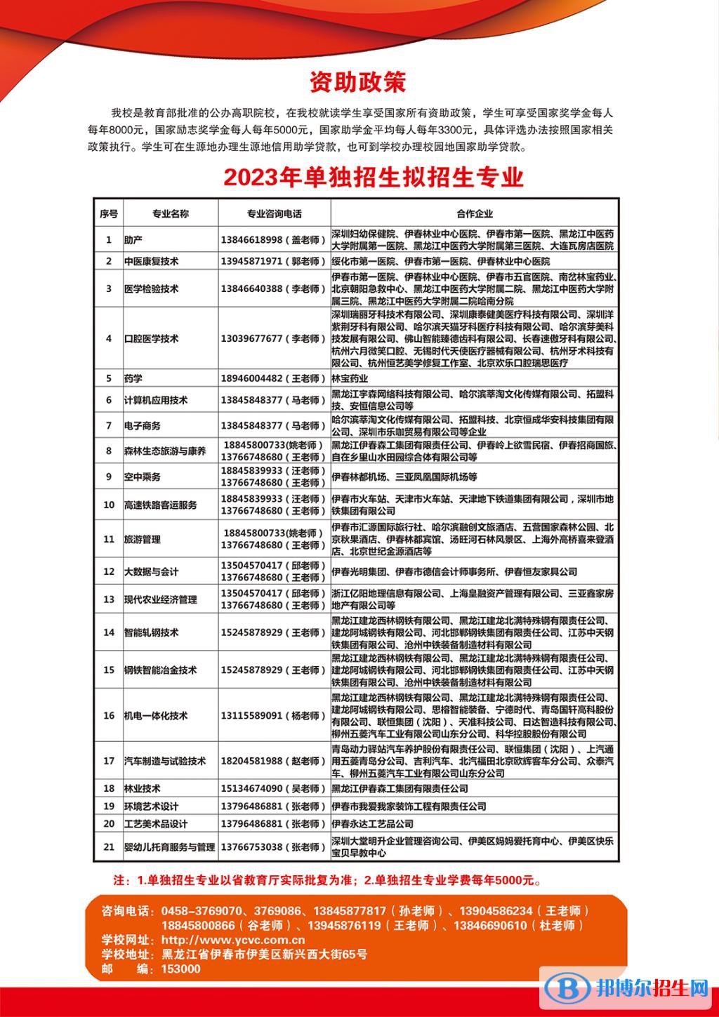伊春职业学院单招2023年学费汇总