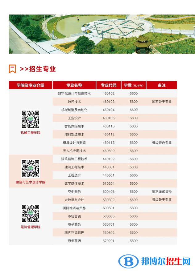 江西制造职业技术学院单招2023年学费一览表