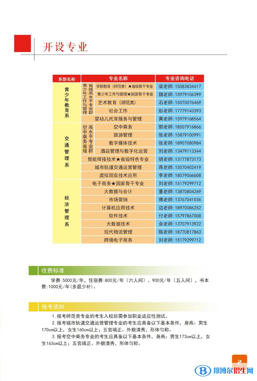 江西青年职业学院单招2023年学费汇总