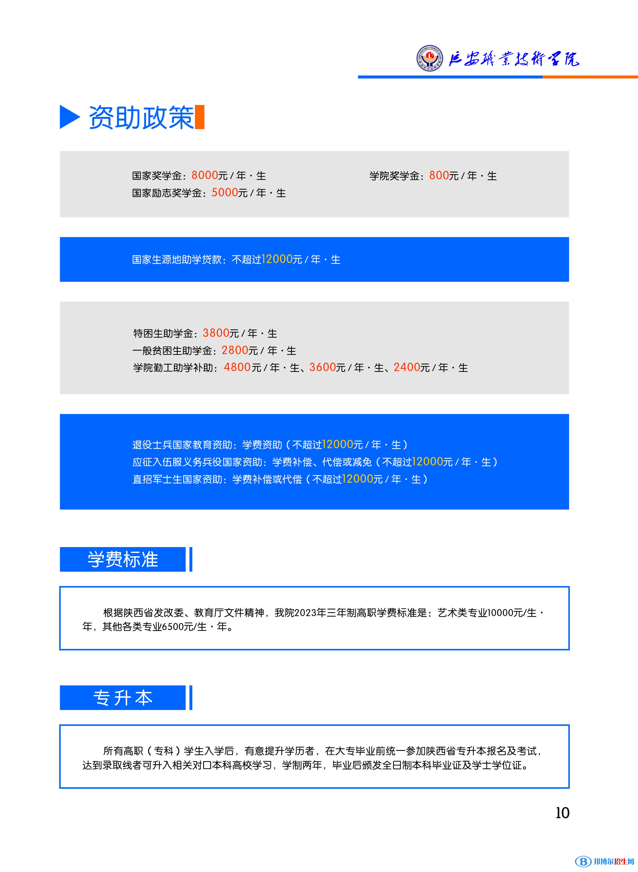 延安职业技术学院单招2023年学费汇总