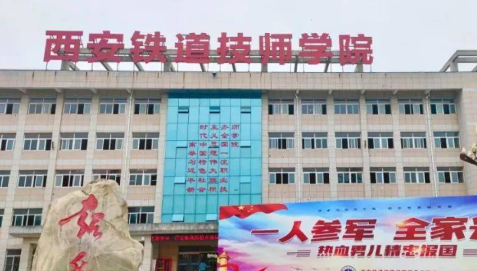 2023西安排名前八的电子商务学校名单