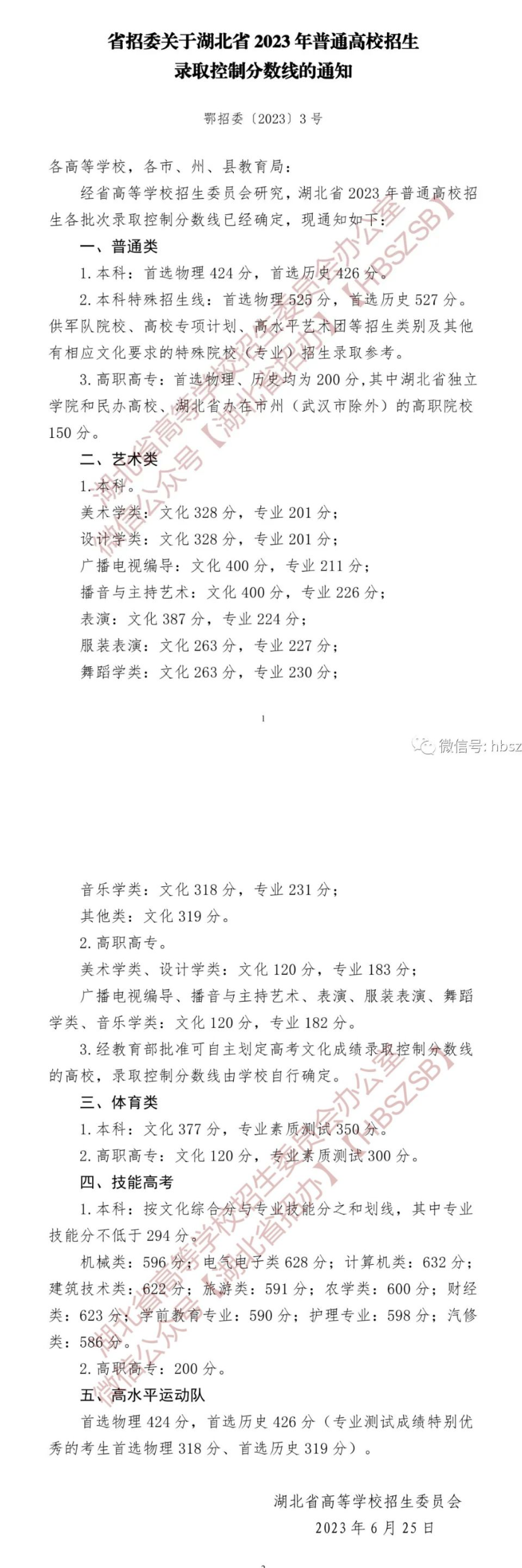2023湖北高考特殊类型分数线多少分（含2021-2022历年）