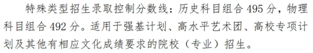 2023河北高考特殊类型分数线多少分（含2021-2022历年）