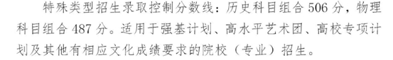 2023河北高考特殊类型分数线多少分（含2021-2022历年）