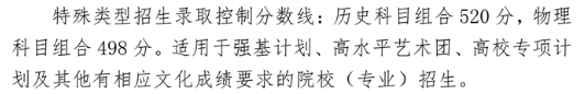 2023河北高考特殊类型分数线多少分（含2021-2022历年）