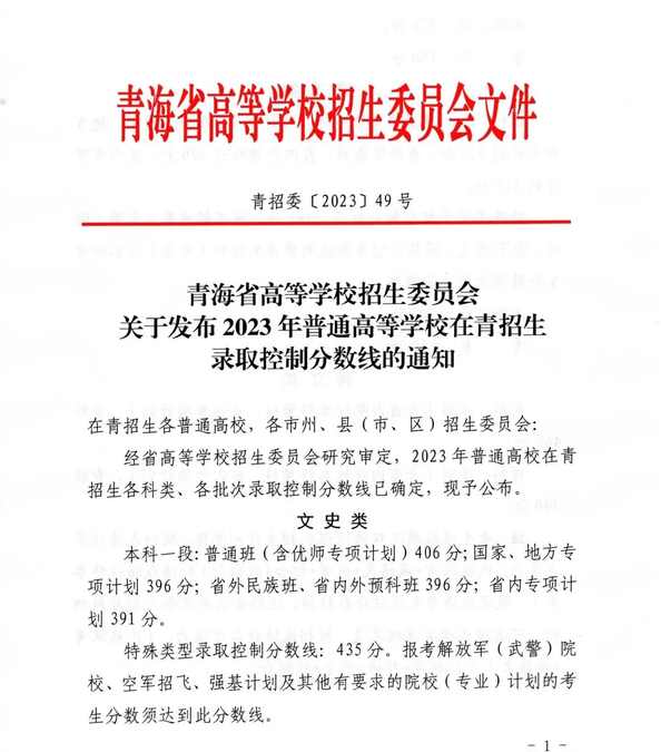 2023年青海高考分数线