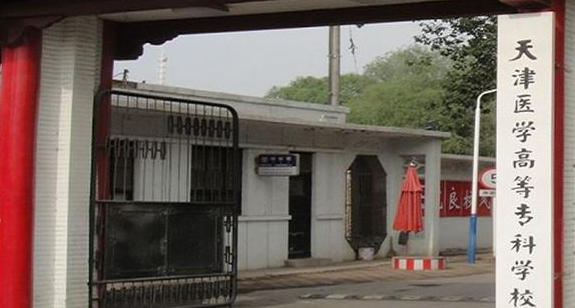 河北医学营养专业大学排名及分数线一览表