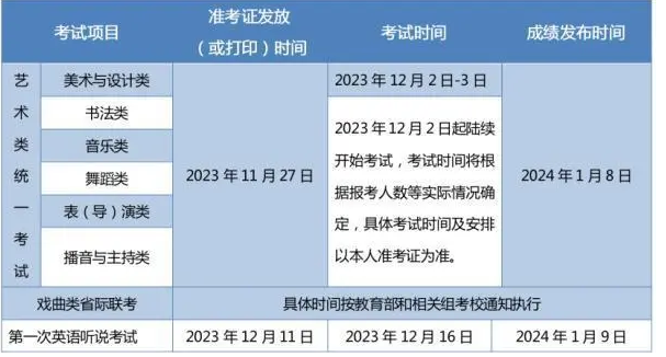 2024北京市招生考试信息网高考报名官网