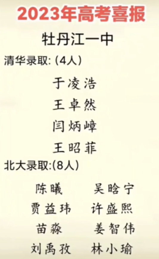 牡丹江2024年高中学校名单排名最新前十