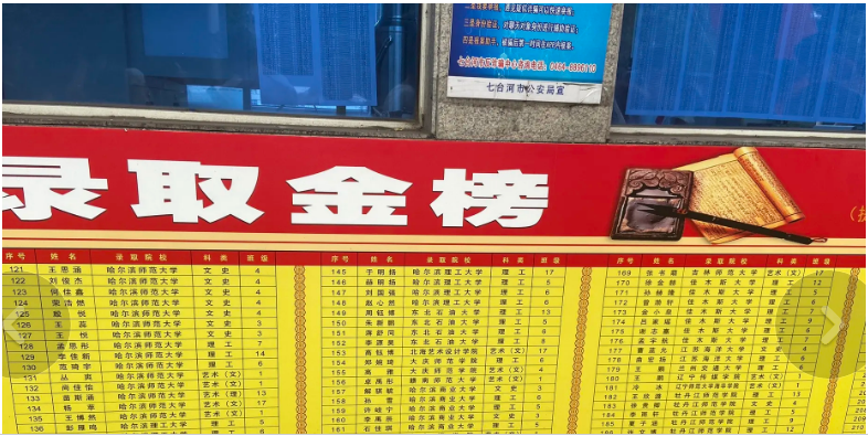 七台河2024年高中学校名单排名最新前十
