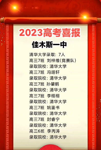 佳木斯2024年高中学校名单排名最新前十