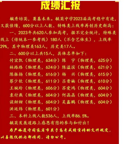 白城2024年高中学校名单排名最新前十