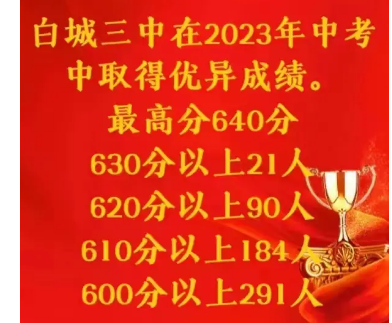 白城2024年高中学校名单排名最新前十