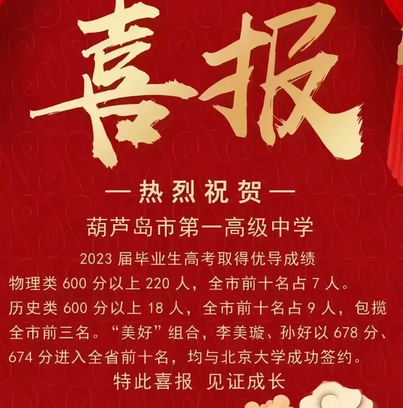 葫芦岛2024年高中学校名单排名最新前十