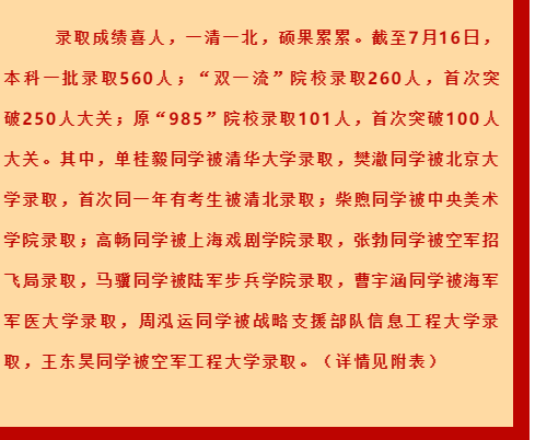 乌海2024年高中学校名单排名最新前十