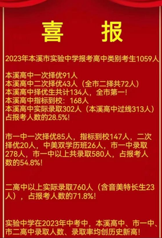 本溪中考升学率排行最新排行榜 