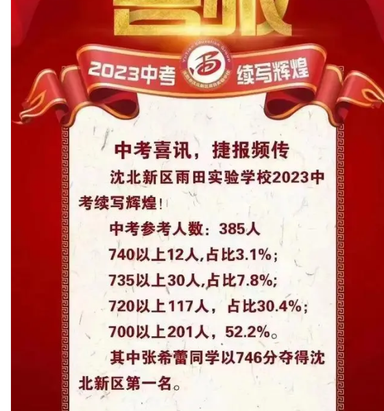辽宁中考升学率排行最新排行榜 