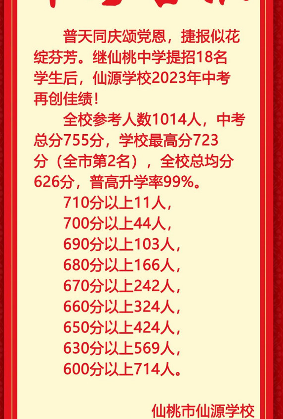 湖北中考升学率排行最新排行榜 